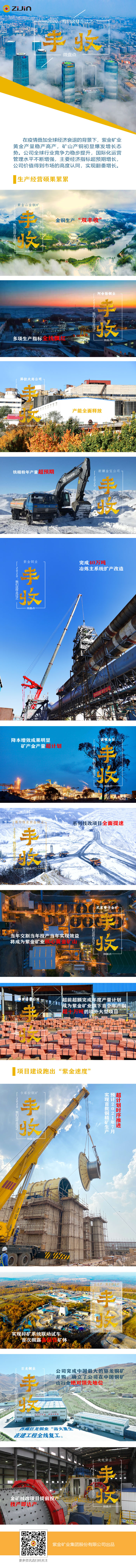 紫金矿业：2020年，丰收的一年